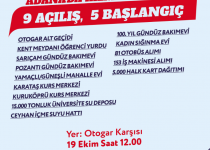 Halkın İçinde, Muhtarların Yanında, Şehrin Kalbinde…